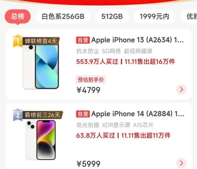 漯河苹果14维修分享iPhone14配置不如同价位的安卓还能大卖 