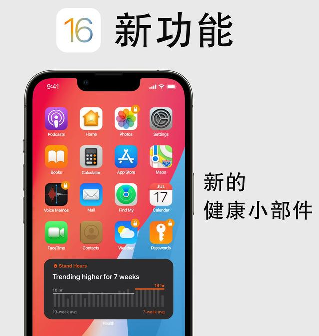 漯河苹果手机维修分享iOS16新功能汇总 