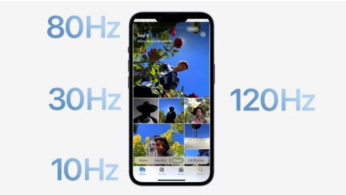漯河苹果14维修分享iPhone 14有高刷吗 