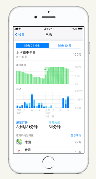 漯河苹果手机维修分享iPhone 在夜间待机时耗电异常怎么办 