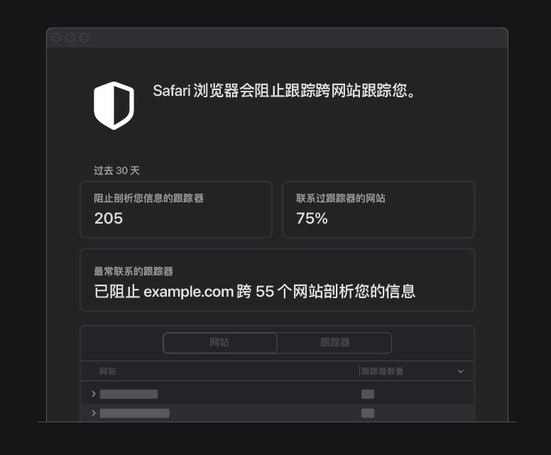 漯河苹果手机维修分享如何在 Safari 浏览器中查看和打开隐私报告 