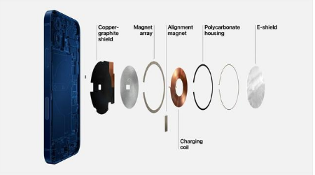 漯河苹果手机维修分享iPhone 12真的会威胁身体健康吗 