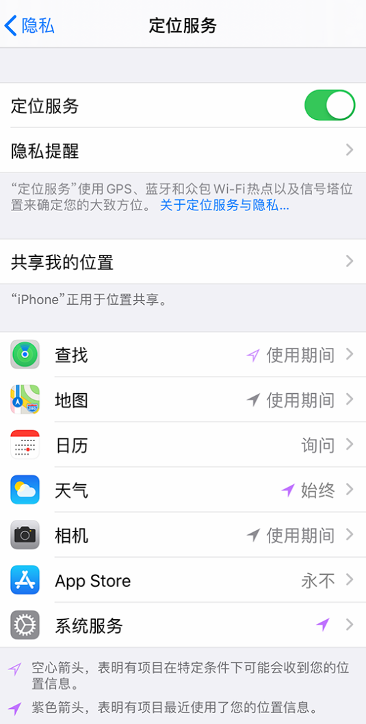 漯河苹果手机维修分享iPhone 状态栏中时间显示为蓝色图标是什么情况 